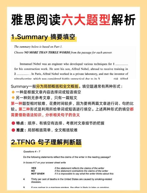 雅思閱讀題型介紹_雅思初級_雅思閱讀初級備考