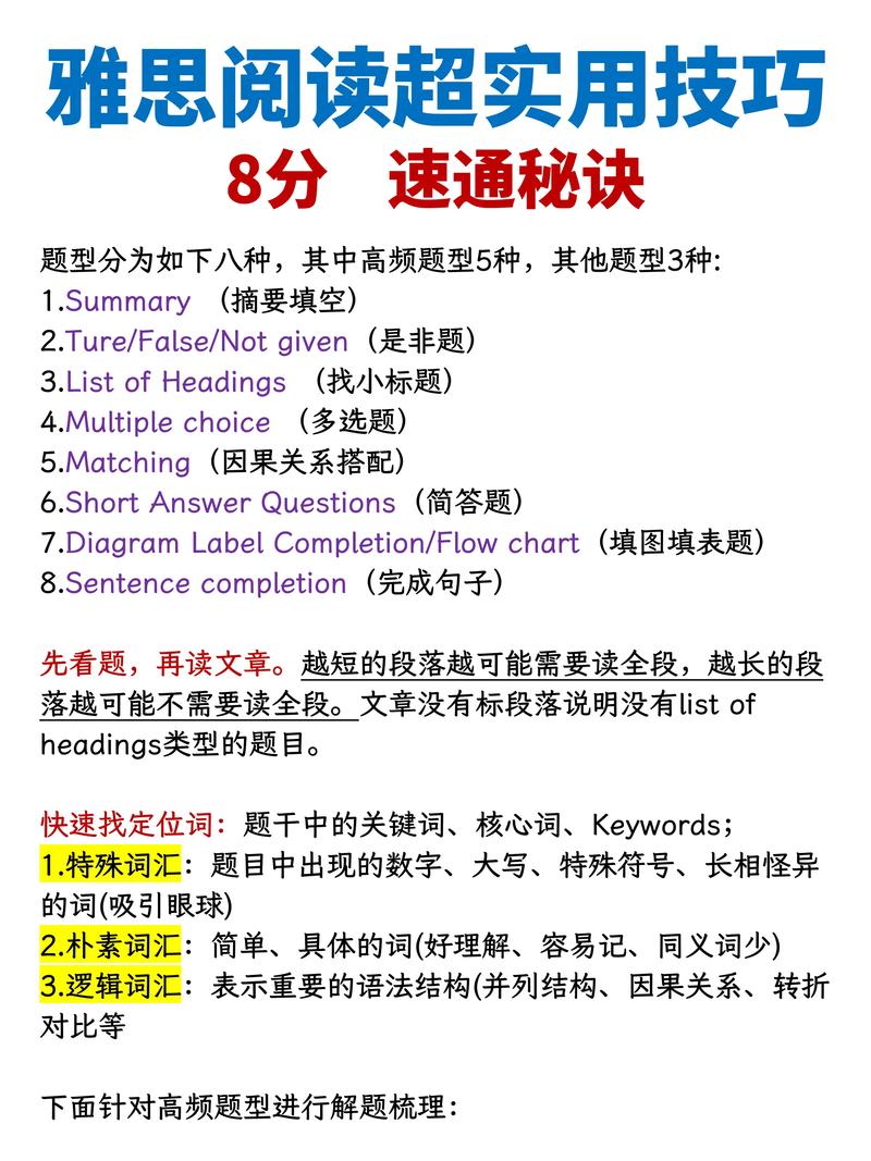 雅思閱讀題型介紹_雅思閱讀初級備考_雅思初級