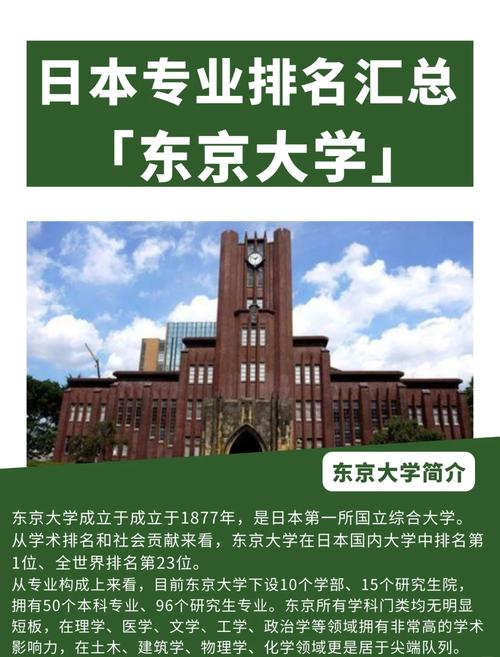 東京大學(xué)專業(yè)設(shè)置_東京大學(xué)介紹_東京大學(xué)