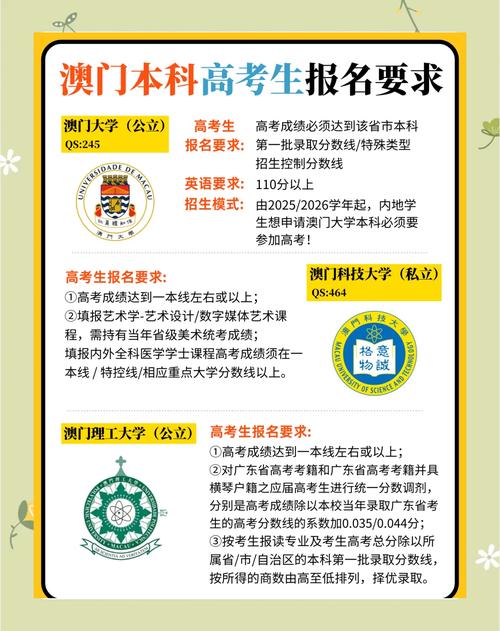 澳門大學(xué)排名_橫琴戶籍高考加分條件_澳門大學(xué)高考加分政策
