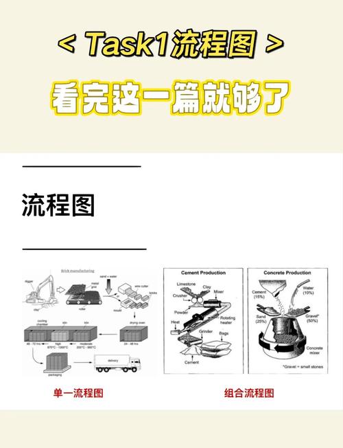 雅思大作文任務回應_雅思寫作評分標準_雅思作文評分標準