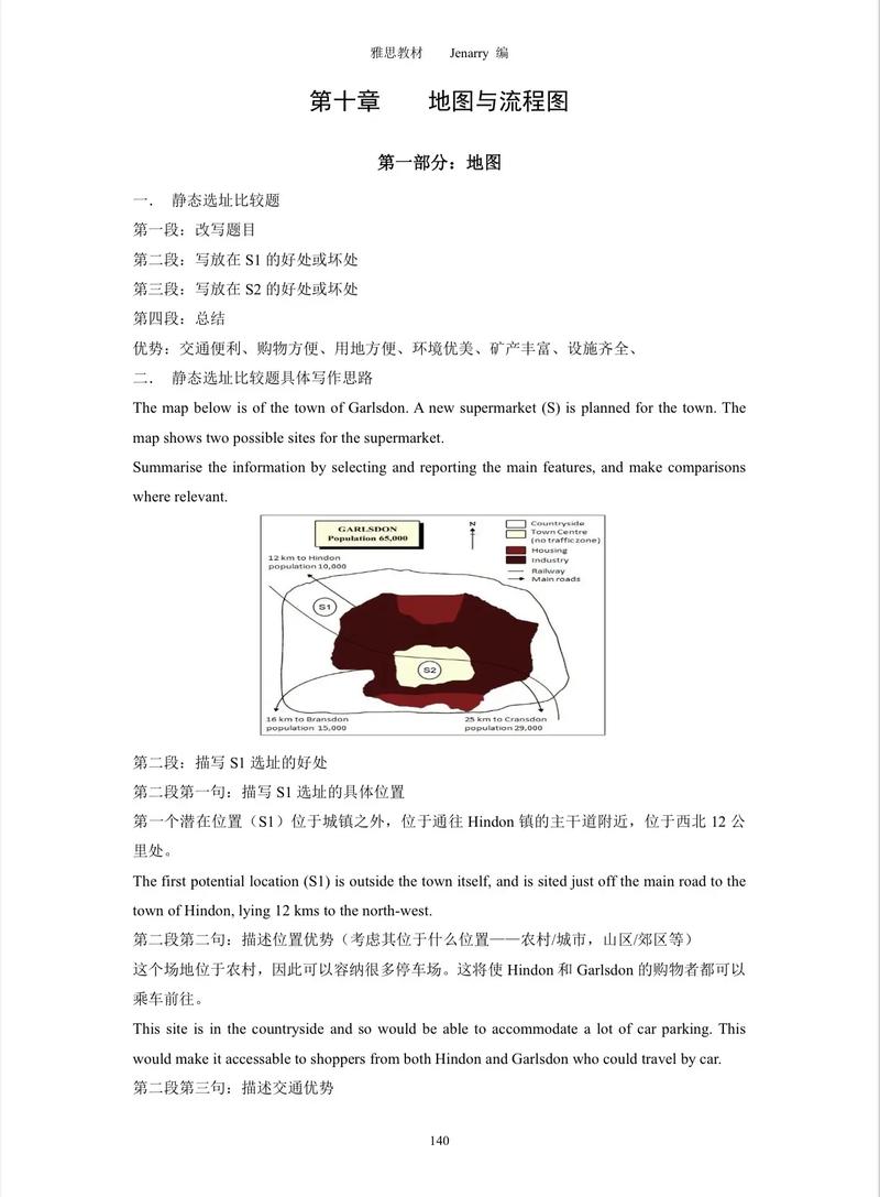 雅思寫作評分標準_雅思作文評分標準_雅思大作文任務回應