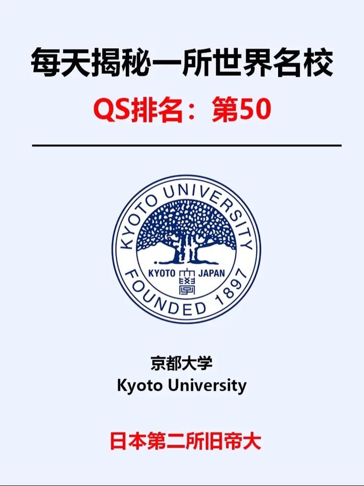 京都大學_京都大學怎么樣好不好_京都大學申請點評