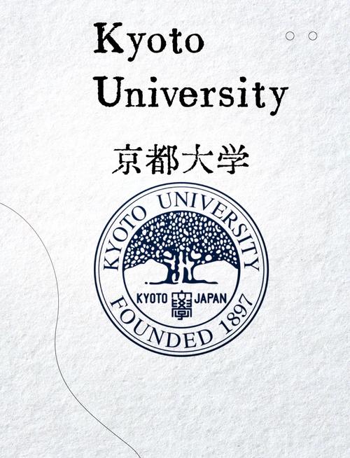 京都大學_京都大學怎么樣好不好_京都大學申請點評