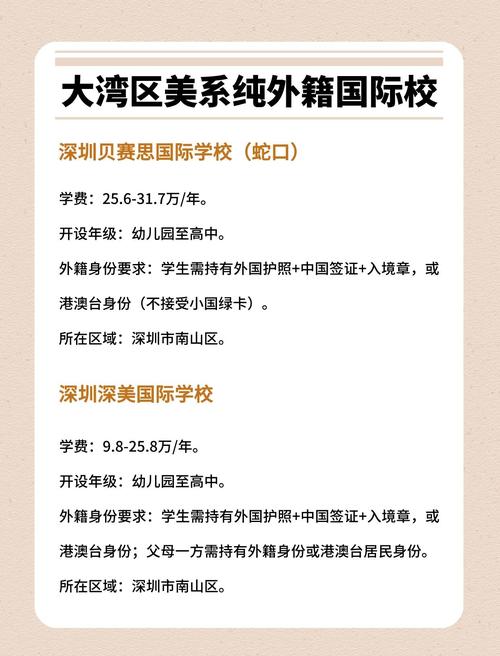 香港大學研究生招生網_深圳大學大灣區國際創新學院數字智能創新與創業管理碩士推免_深圳大學大灣區國際創新學院學術碩士推免招生