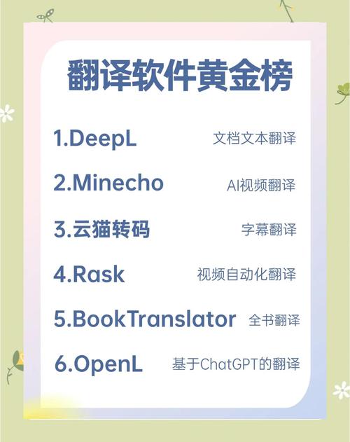 Google翻譯特色功能_google 在線翻譯_Google翻譯即時(shí)相機(jī)翻譯