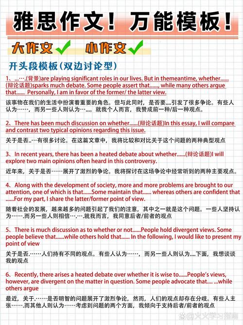 雅思寫作模板_雅思寫作技巧_雅思寫作官方題庫范文大全