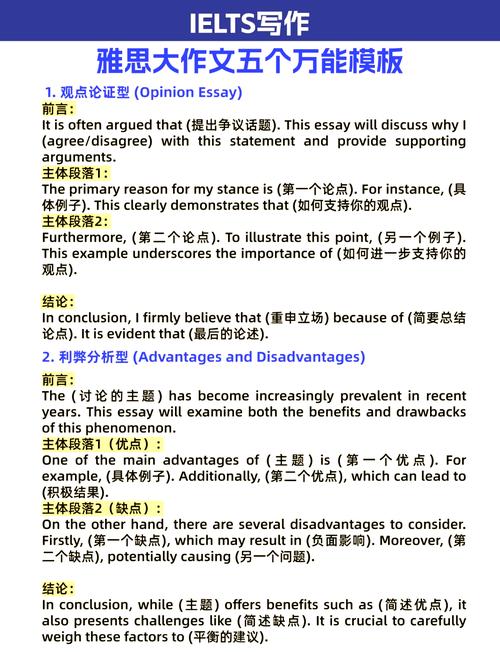 雅思寫作模板_雅思寫作技巧_雅思寫作官方題庫范文大全