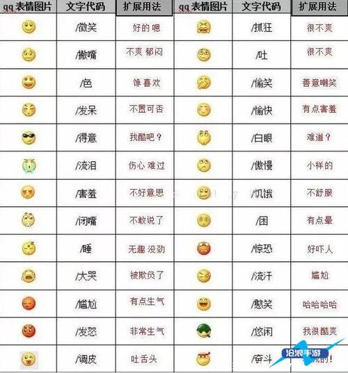 微信新表情含義解釋_微信表情包英文翻譯_grin什么意思