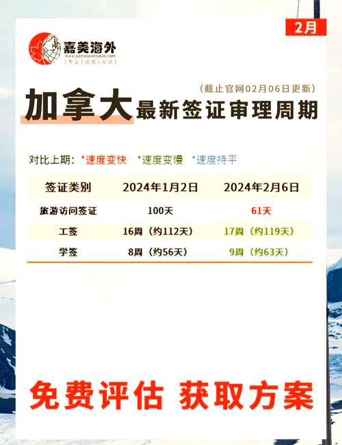 北京加拿大簽證申請中心運營時間_加拿大簽證中心_南京加拿大簽證申請中心服務