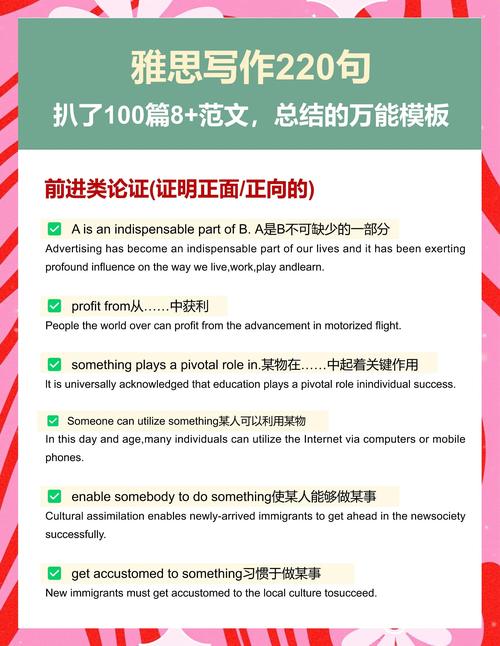 雅思之父_雅思寫作提綱_雅思寫作技巧