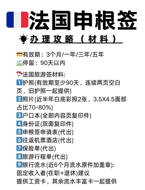 法國留學申請攻略_法國留學申請材料準備_法國大學申請