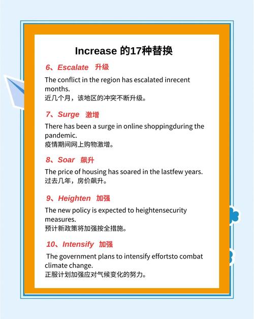 increase是什么意思_increment vs increase in usage_difference between increment and increase