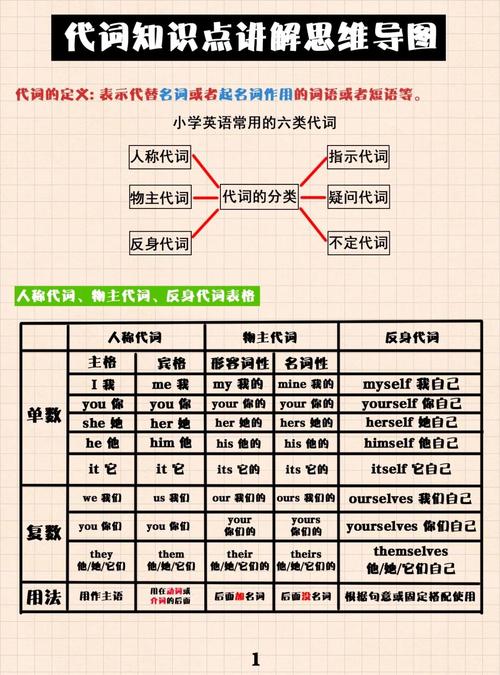 envy和jealous的區(qū)別_envy名詞動詞用法_jealous是什么意思