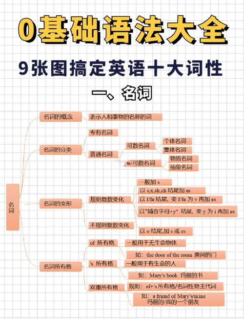 envy和jealous的區(qū)別_jealous是什么意思_envy名詞動詞用法