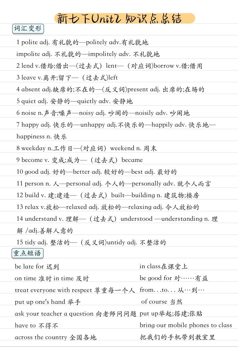 juice是什么意思_maybe usage examples_full adjective meaning