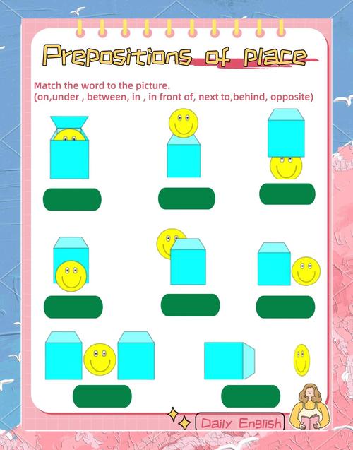location什么意思_place position location_place vs position vs location