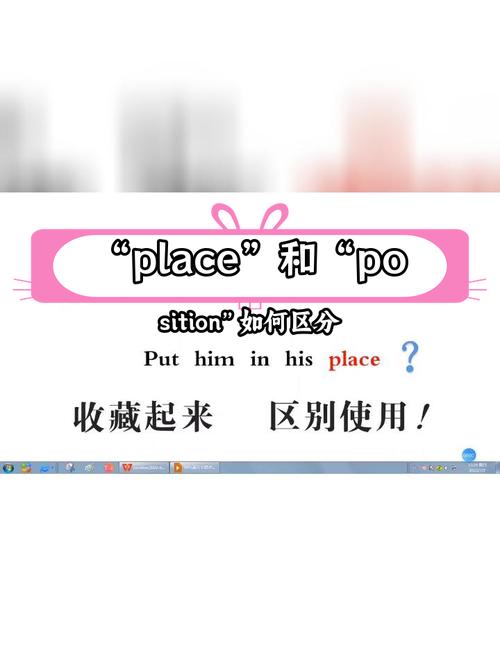 place position location_location什么意思_place vs position vs location