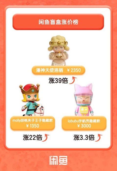 炒lo股_lo圈投資策略_lolita什么意思