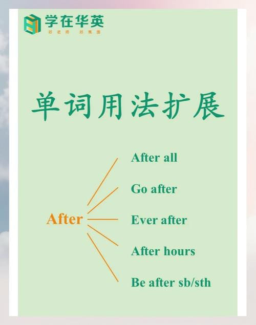 make at attack move towards sb as if to attack_make after chase pursue_make的中文意思是什么