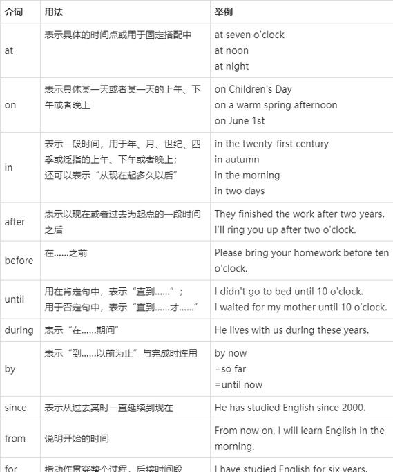 make at attack move towards sb as if to attack_make的中文意思是什么_make after chase pursue