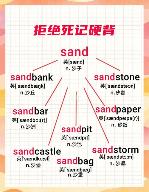mandy什么意思_sand和mandy意思解釋_網(wǎng)絡(luò)熱詞排行榜
