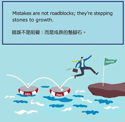 learn from mistakes_mistakes是什么意思_mistakes as teachers