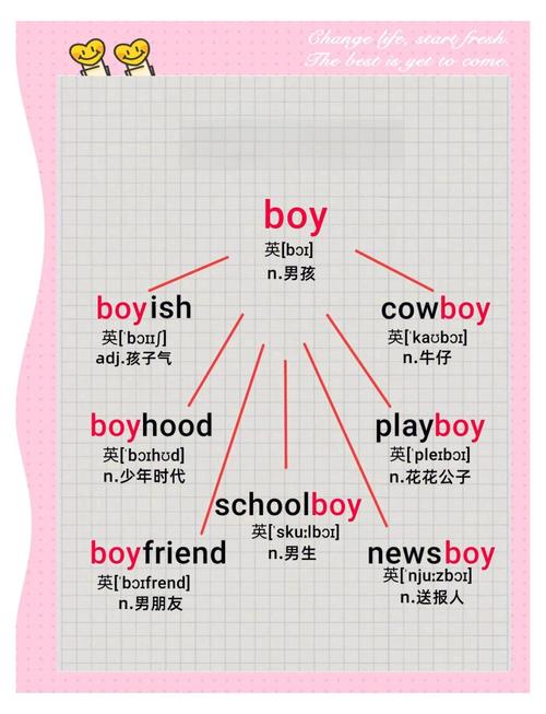 英語短語用法_英語口語學習_might是什么意思