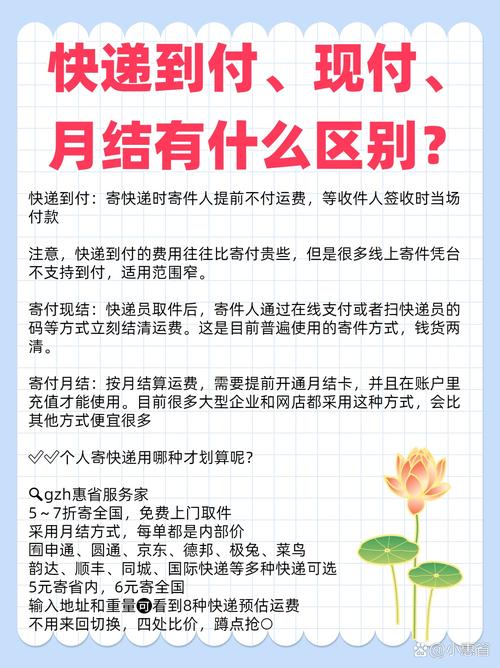 payment是什么意思_payment method to be collected_delivery fee to be collected