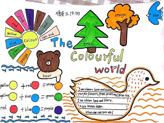 permanent word usage in english_permanent是什么意思_english expressions of permanence