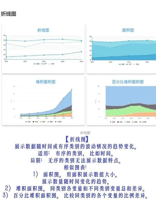 論文插圖類型_plot是什么意思_模型圖
