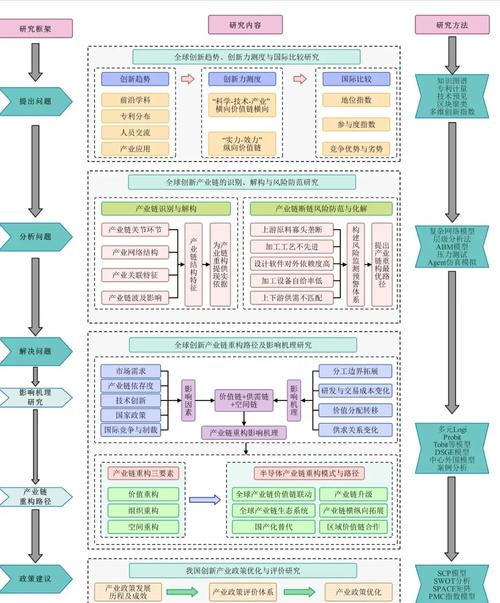 plot是什么意思_論文插圖類型_模型圖