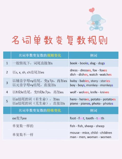 index definition_point是什么意思_index meaning