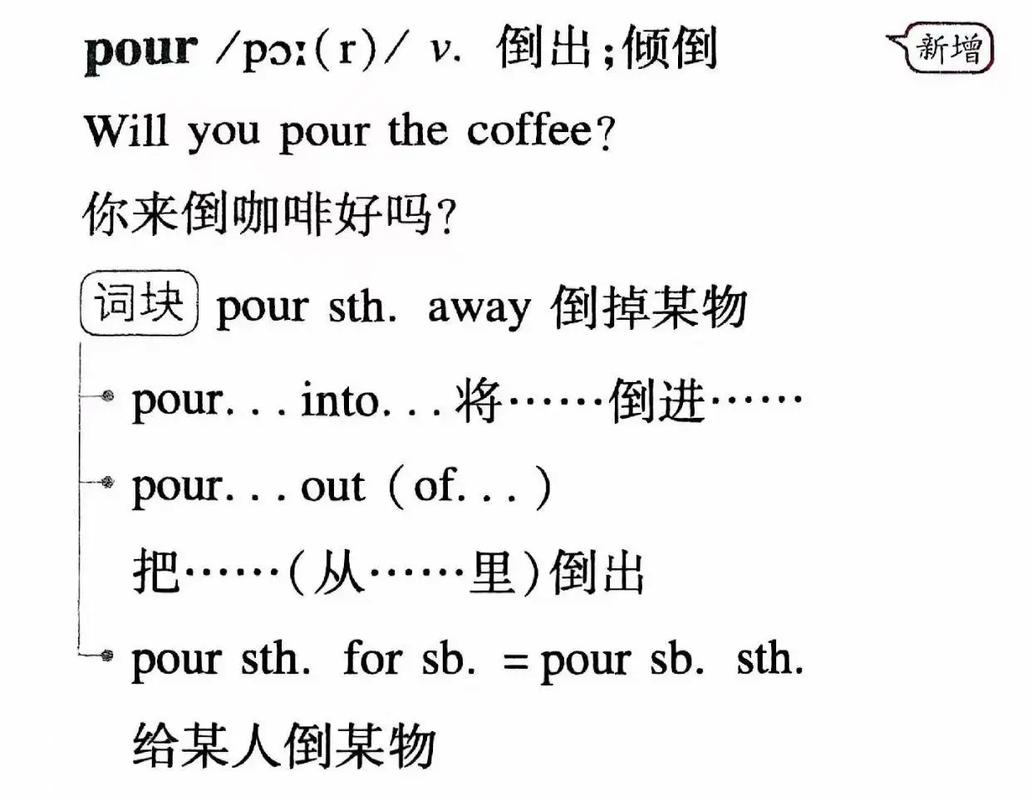 poor attention meaning_pour attention into usage_pour是什么意思