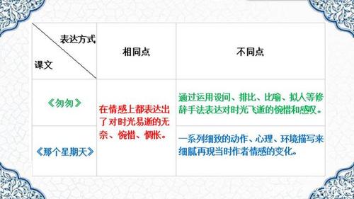 presence是什么意思_presence in translation_presence of mind