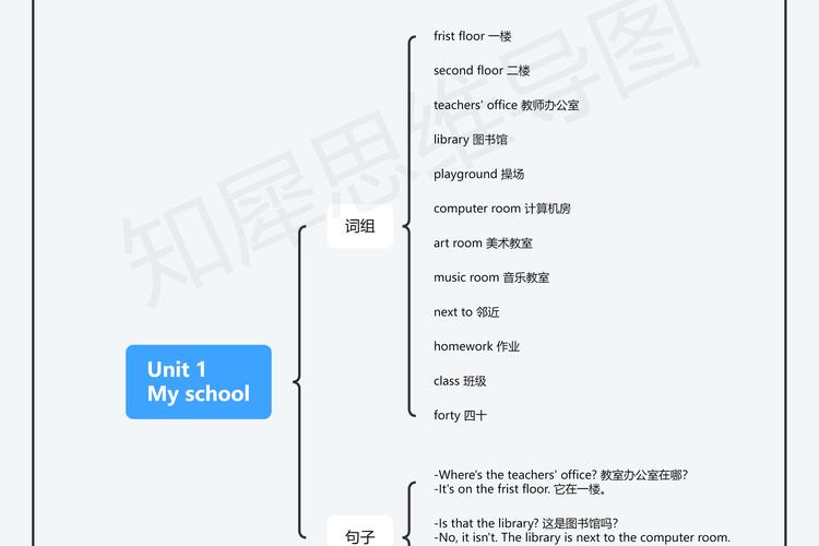 presence是什么意思_presence in translation_presence of mind