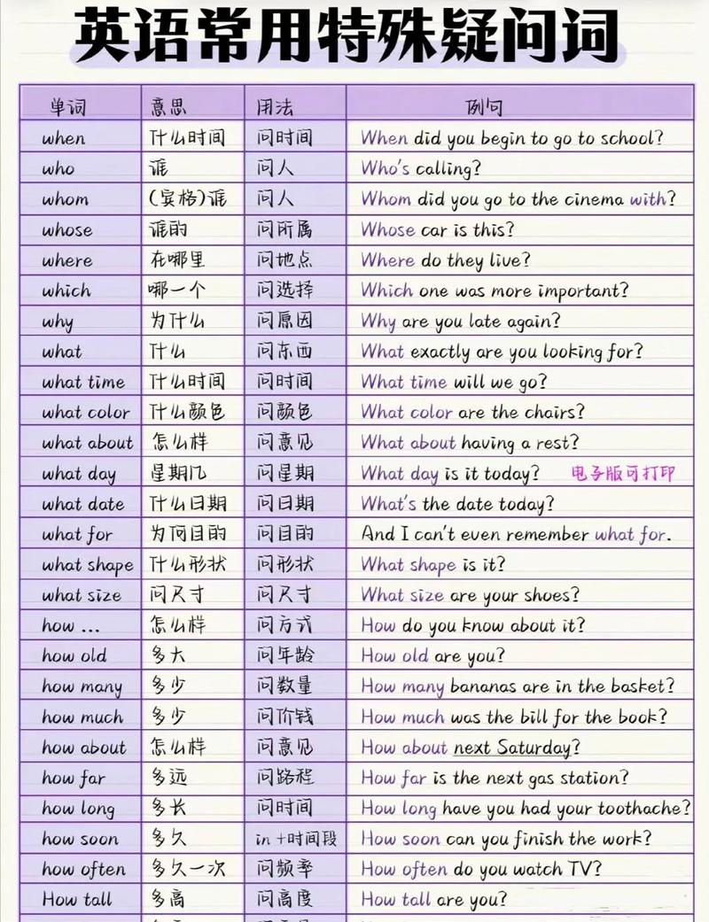  who is that man _what is this _prefer是什么意思