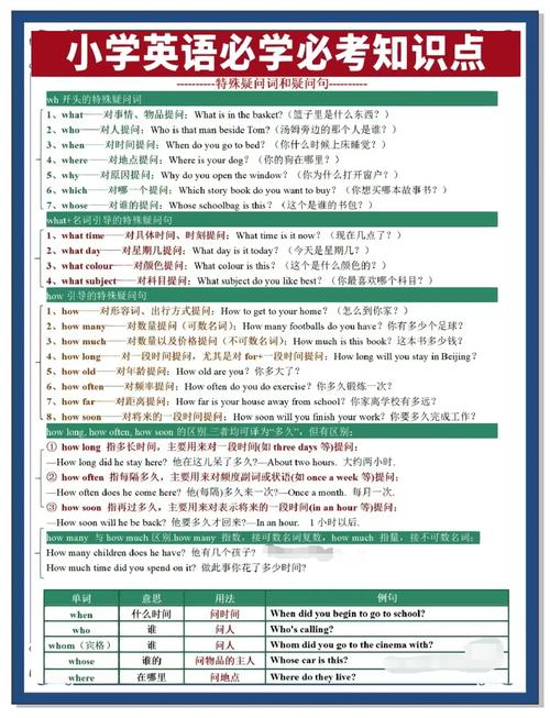  who is that man _prefer是什么意思_what is this 