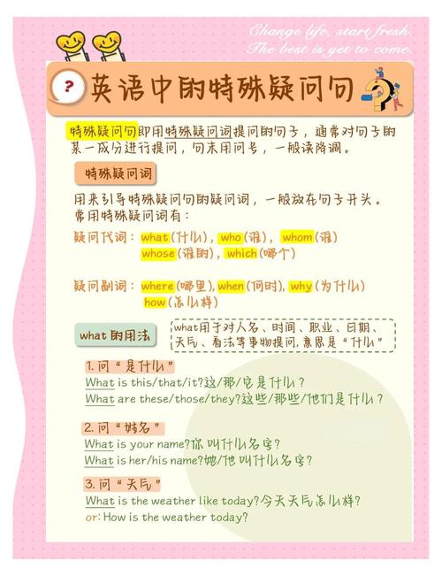 prefer是什么意思_what is this _ who is that man 