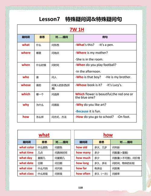 prefer是什么意思_what is this _ who is that man 