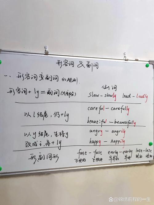 pretty是什么意思_pretty adjective usage_pretty adverbial usage