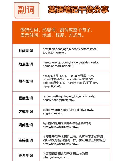 pretty是什么意思_pretty adverbial usage_pretty adjective usage