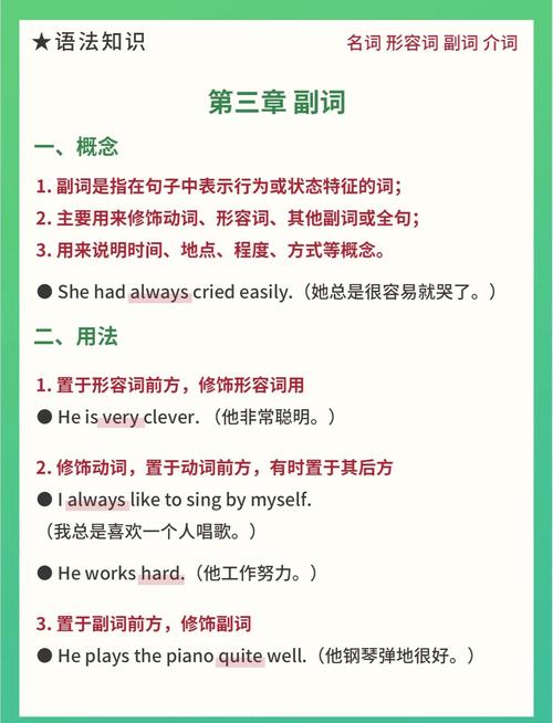 pretty是什么意思_pretty adverbial usage_pretty adjective usage