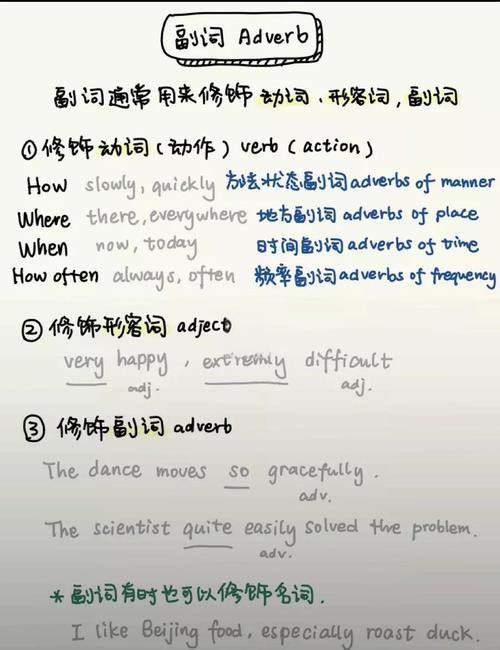 pretty adjective usage_pretty是什么意思_pretty adverbial usage