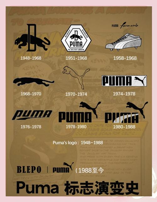 puma是什么意思_puma的詳細解釋_puma的含義