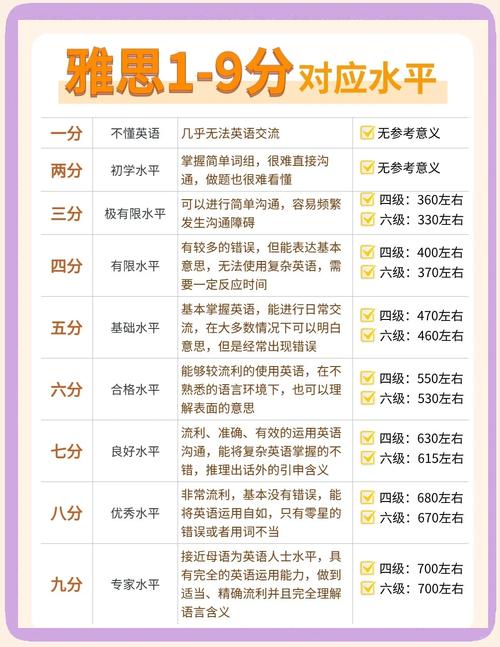 法國昂熱大學_法國昂熱大學雅思成績要求_法國昂熱大學申請條件雅思