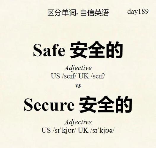 security vs safety difference_food safety vs food security_safety是什么意思