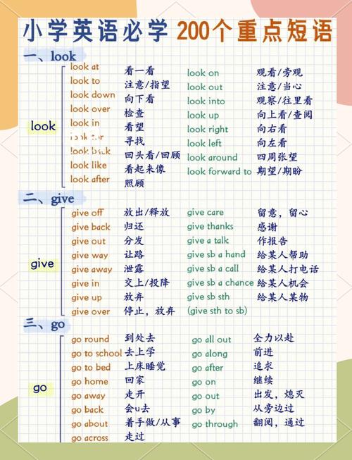 sail是什么意思_英語發音規則詳解_英語單詞詞源分析