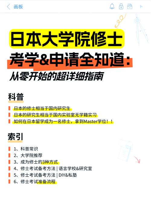 早稻田大學官網_早稻田大學SGU申請_日本留學直考申請攻略