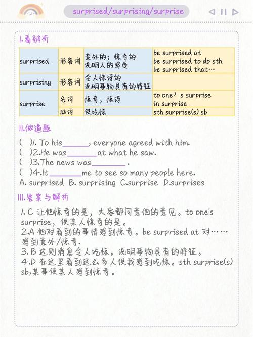 surprised是什么意思_surprise noun verb meaning difference_surprising adjective definition examples